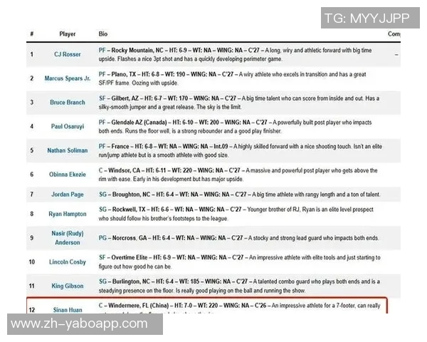 郇斯楠分享提升建议：对抗习惯与自我短板的完善之道